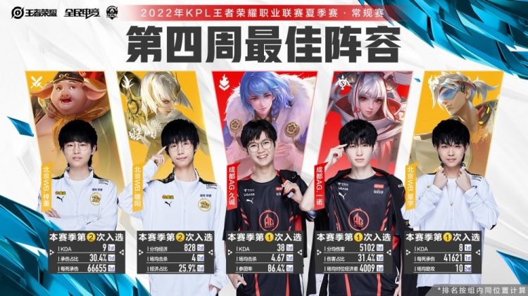 间的多维度 间的多维度